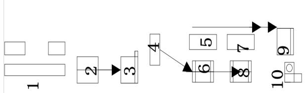 sleeve making machine layout 